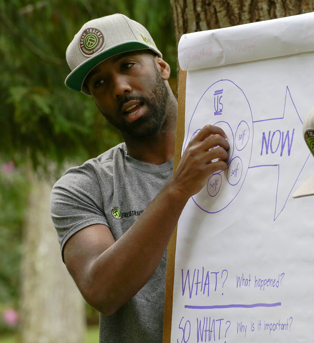 Man presenting a leadership diagram on a flipchart outdoors, wearing a Fresh Tracks cap and gray t-shirt, in a wooded setting.