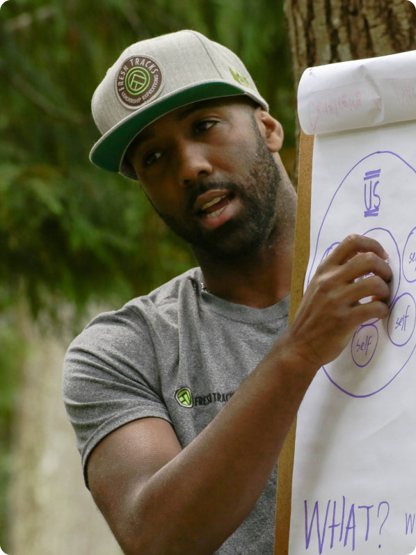 Man in Fresh Tracks cap presenting a diagram on a flip chart outdoors among green trees.